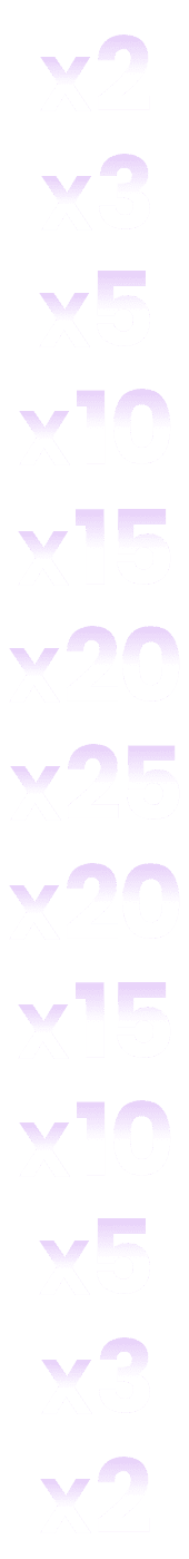 number